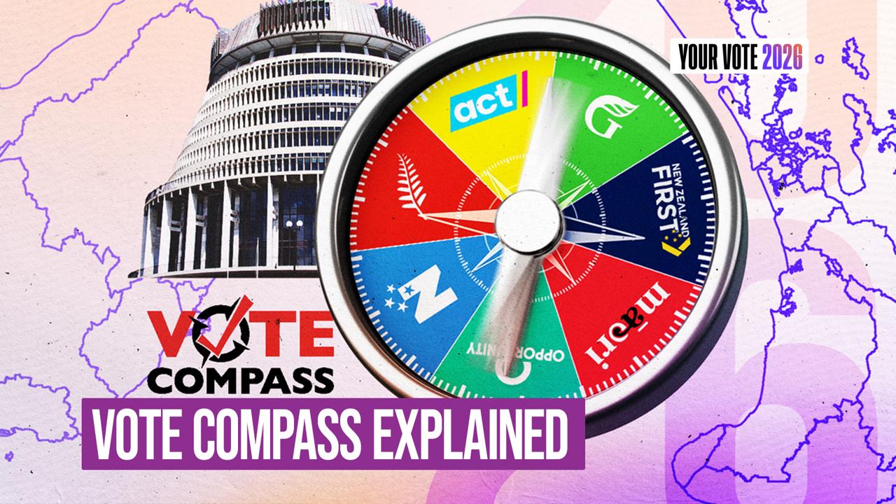 Vote Compass 2026: Compare your views with party policies
